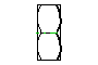 2D Top View